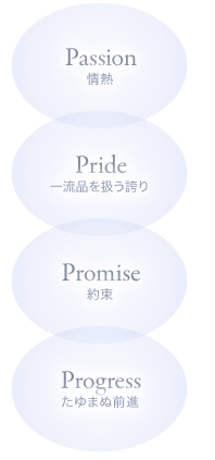 「Passion：情熱」「Pride：一流品を扱う誇り」「Promise：約束」「Progress：たゆまぬ前進」